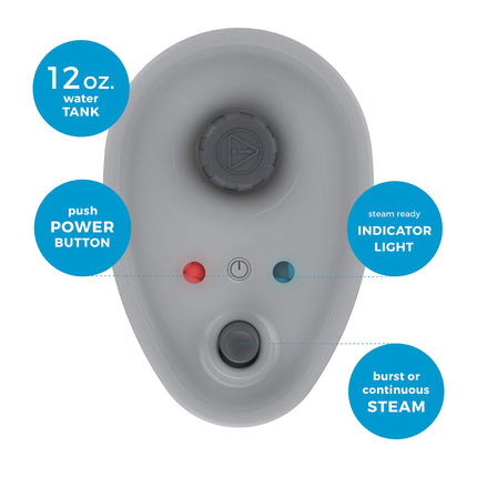 Gray steamer with labeled components on a white background