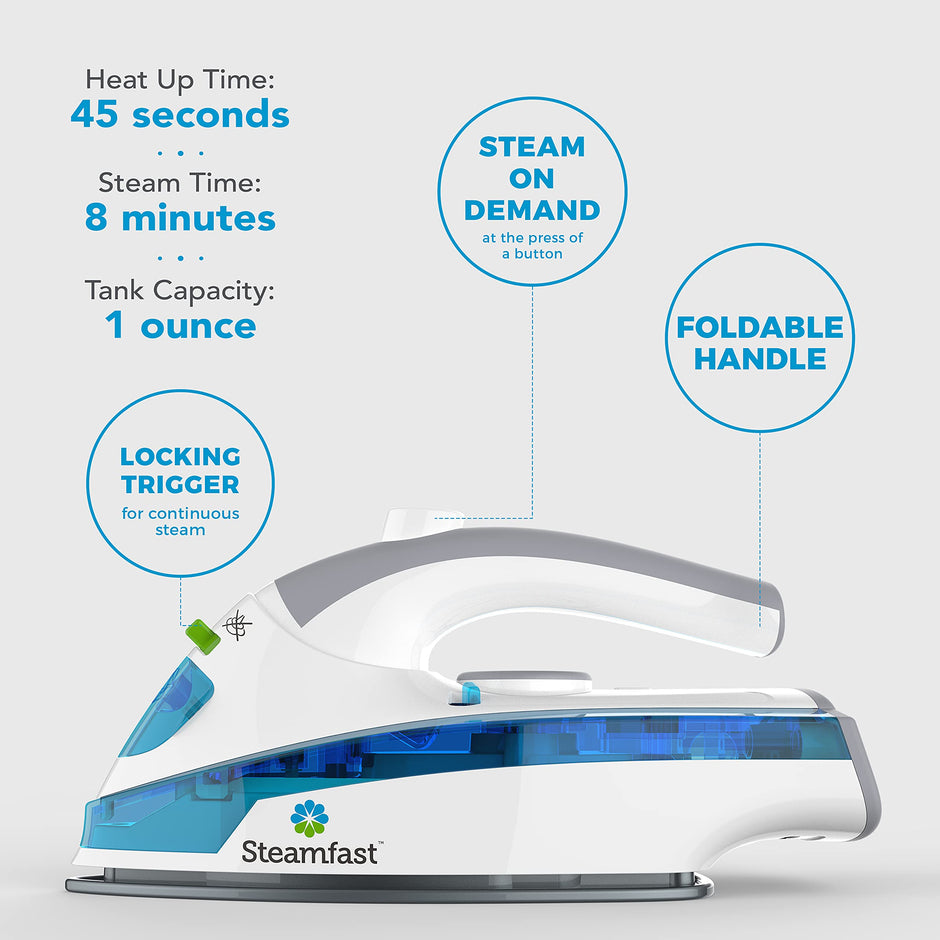 SF-710 Mini Steam Iron – Steamfast