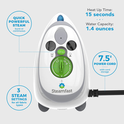 Steam iron with features highlighted on a light gray background