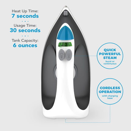 Steam iron with features highlighted on a light gray background