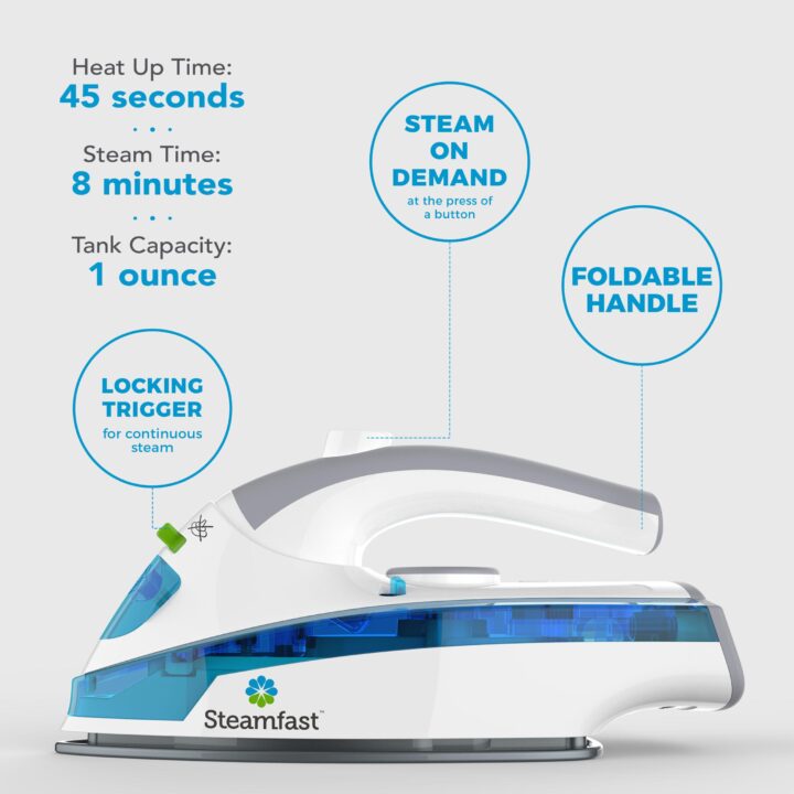 SF-719 Mini Steam Iron with supporting text: Heat up time: 45 seconds. Steam time: 8 minutes. Tank capacity: 1 ounce. Locking trigger for continuous steam. Steam on demand at a press of a button. Foldable handle.