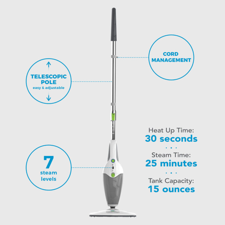 SF-295 Steam Mop with supporting text: Heat up time: 30 seconds. Steam time: 25 minutes. Tank capacity: 15 ounces. Cord management. Telescopic pole easy & adjustable. 7 steam levels.