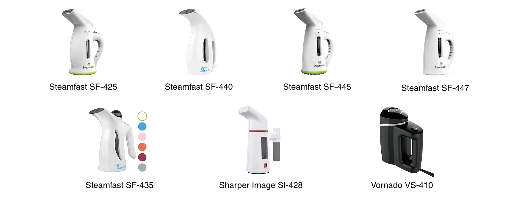 Garment Steamers Recalled: Steamfast SF-425, Steamfast SF-440, Steamfast SF-445, Steamfast SF-447, Steamfast SF-435, Sharper Image SI-428, Vornado VS-410